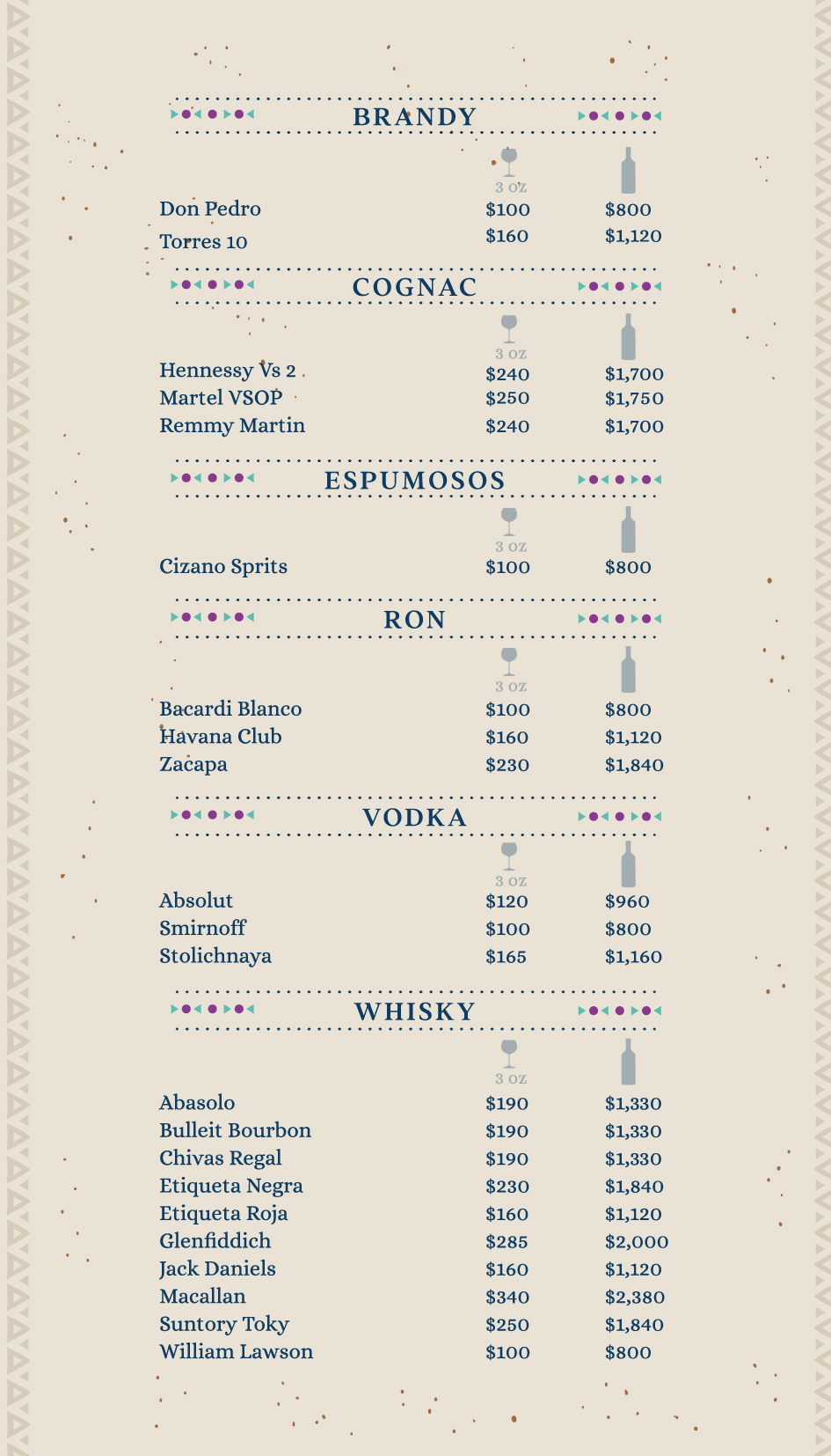 alimento visual data 5